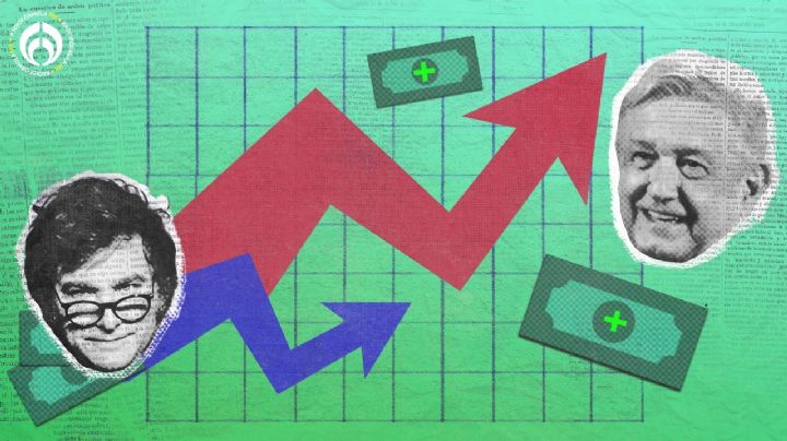 México golea a Argentina… y Sudamérica: así se ha disparado el crecimiento de salario en el país