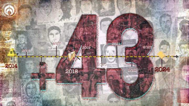 A 10 años de Ayotzinapa: cronología de la desaparición de los 43 normalistas