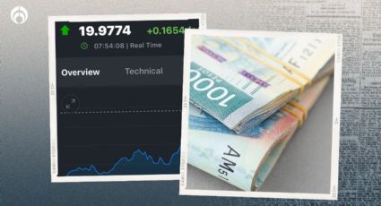 Peso 'pega el grito' por la Reforma Judicial: cierra en 19.87 unidades por dólar