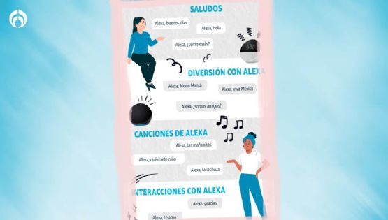 Alexa: Amazon revela las preguntas más frecuentes de usuarios en México