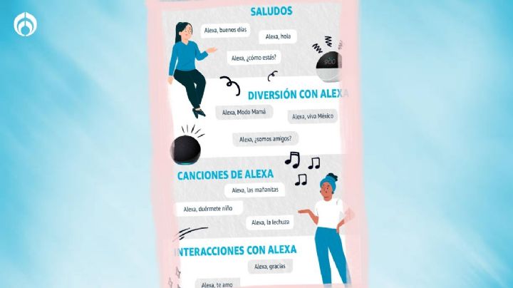 Alexa: Amazon revela las preguntas más frecuentes de usuarios en México