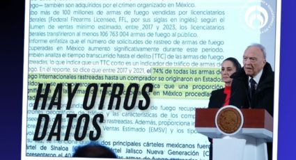 EU ‘llena’ a México de armas; Gertz acusa ‘conspiración’