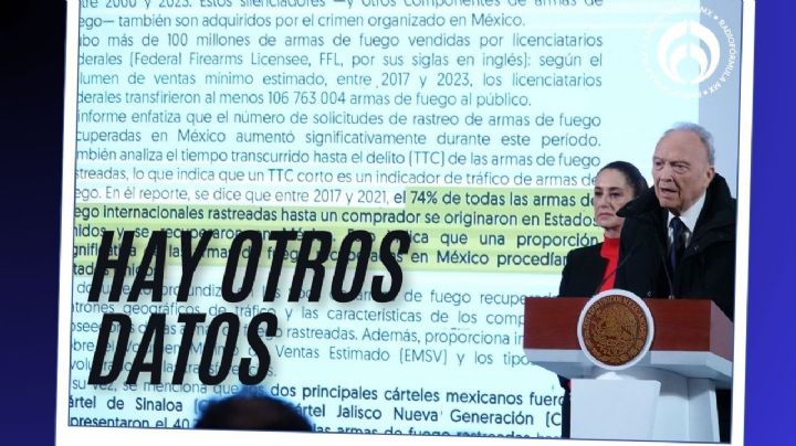 EU ‘llena’ a México de armas; Gertz acusa ‘conspiración’